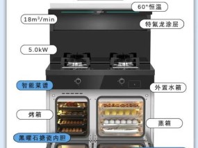 小龙集成灶安装方法（简单易行的小龙集成灶安装步骤）