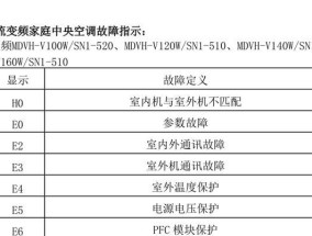 海尔中央空调故障代码07维修指南（解决海尔中央空调故障代码07的方法与技巧）