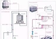 中央空调制冷原理解析（深入了解中央空调的制冷过程）