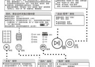 海尔洗衣机圆桶清洗方法（让你的海尔洗衣机保持清洁如新的简便方法）