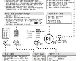 海尔洗衣机圆桶清洗方法（让你的海尔洗衣机保持清洁如新的简便方法）