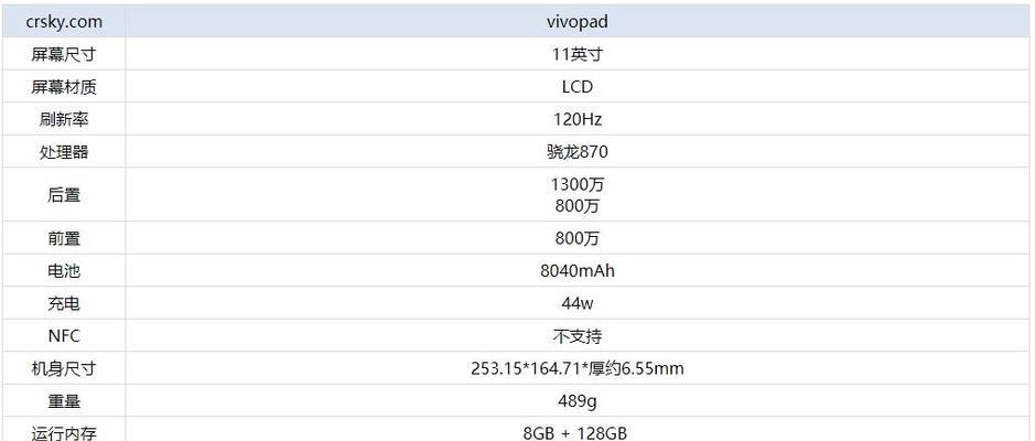 显示器英寸厘米对照表（一张表）  第1张