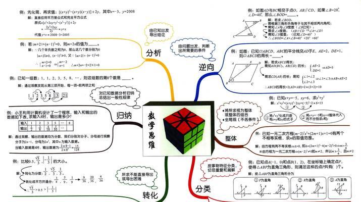 免费好用的思维导图软件推荐（提升效率）  第3张