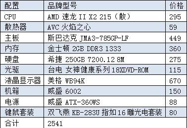 深入解析电脑配置参数（从硬件到软件）  第3张