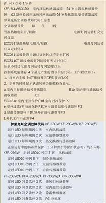 探究德莱克斯壁挂炉故障代码，解决取暖困扰（了解常见故障代码）  第1张