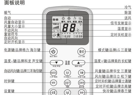 解决长虹空调显示F8故障的方法（长虹空调F8故障排查与维修指南）  第1张