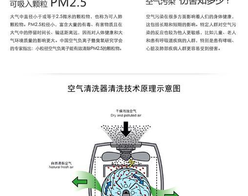 如何正确清洗吸顶式空调（清洗步骤详解）  第1张