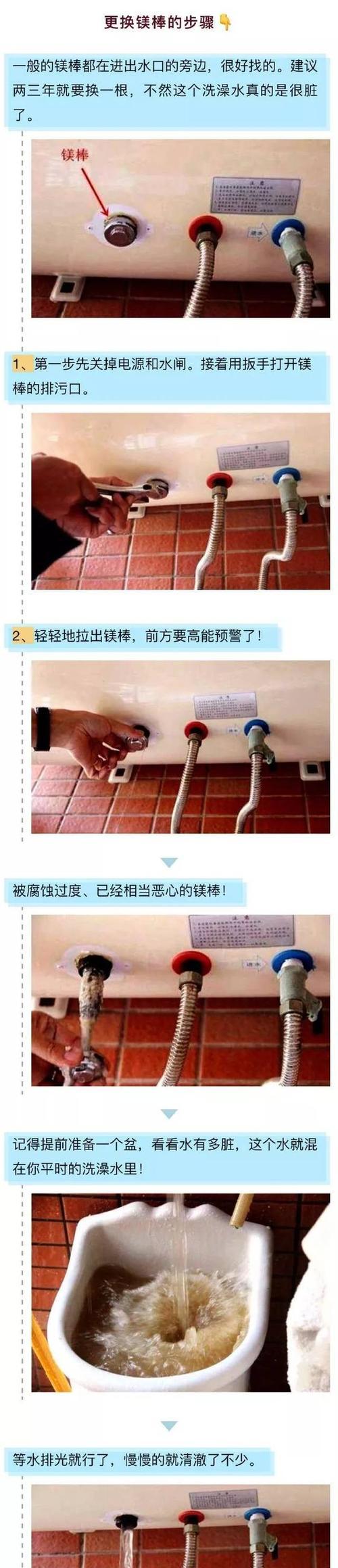 热水器清洗后不排水的应对方法（解决热水器清洗后无法排水问题的有效措施）  第1张