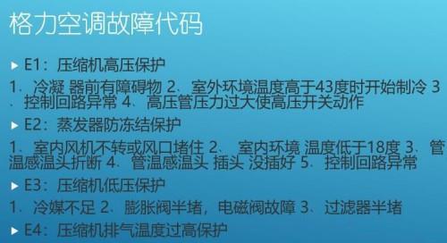 空调显示H1故障原因及修复方法（解读空调显示H1故障）  第1张