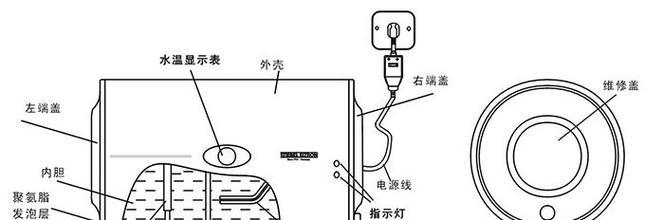 浴室热水器烧水太慢的解决办法（加速烧水过程）  第1张