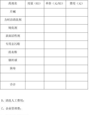 如东蛋糕店油烟机清洗方法（保持油烟机清洁）  第1张