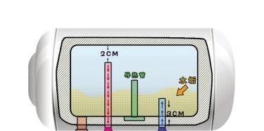 分体式热水器清洗方法——让您的热水器恢复清洁如新（一步步教您如何正确清洗分体式热水器）  第1张