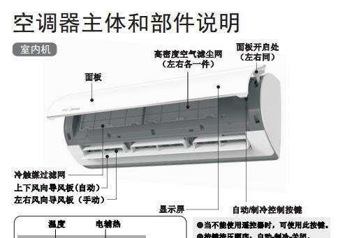 以惠而浦空调故障E5原因及解决方法（探究惠而浦空调故障E5的可能原因和如何解决）  第1张