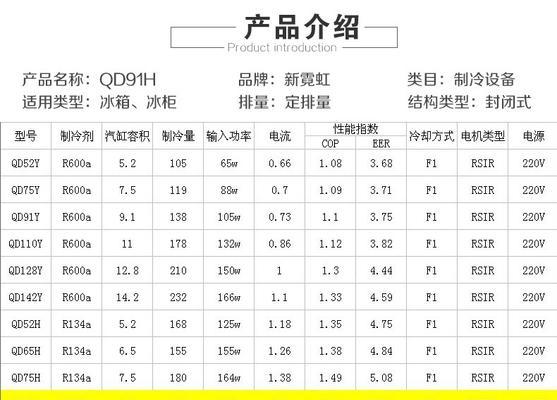 冰柜压缩机铜管发热原因及解决办法（深入探究冰柜压缩机铜管发热的原因）  第1张