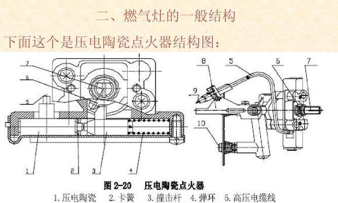 燃气灶为何打火时不转（探寻燃气灶打火不转的原因与解决方法）  第1张