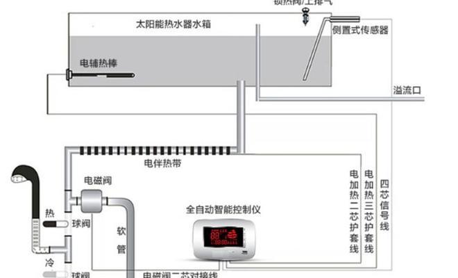 夏普热水器跳闸解决方法大揭秘（一分钟教你解决夏普热水器跳闸的烦恼）  第1张