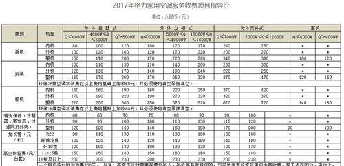 柳州电视机维修价格分析与建议（柳州电视机维修价格比较及优质服务推荐）  第1张