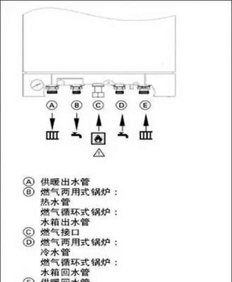 海信热水器E4错误代码的故障原因和维修方法详解（学会解决海信热水器E4错误代码）  第1张