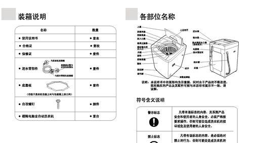 海尔洗衣机F8故障处理方法（轻松应对海尔洗衣机F8故障）  第1张