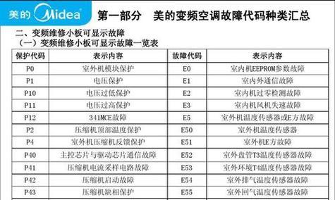 解决空调故障E3的有效方法（掌握关键技巧）  第1张