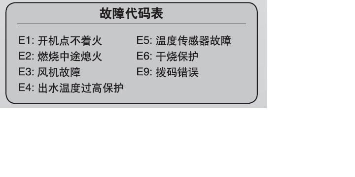 春兰热水器显示ee维修指南（教你快速解决春兰热水器显示ee问题）  第1张