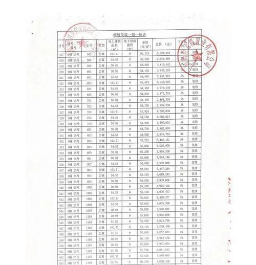 松江区食堂油烟机清洗方法（如何高效清洗松江区食堂油烟机）  第1张