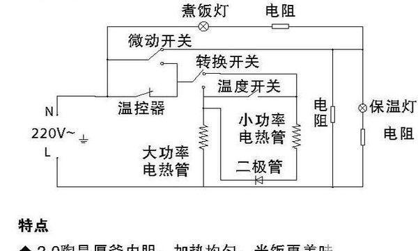 解决金正电饭煲不能煮饭的问题（金正电饭煲故障原因及解决方法）  第1张