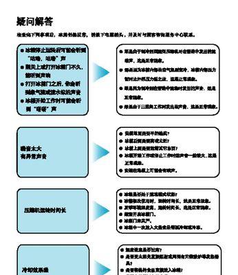 解决冰箱结霜声音的方法（有效措施让您的冰箱保持清爽静音）  第1张