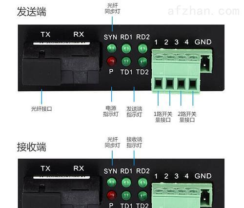 如何准确测量空调接收头的好坏（掌握空调接收头测量技巧）  第1张