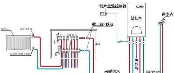 壁挂炉漏水不热的解决方法（怎么解决壁挂炉漏水不热的问题）  第1张