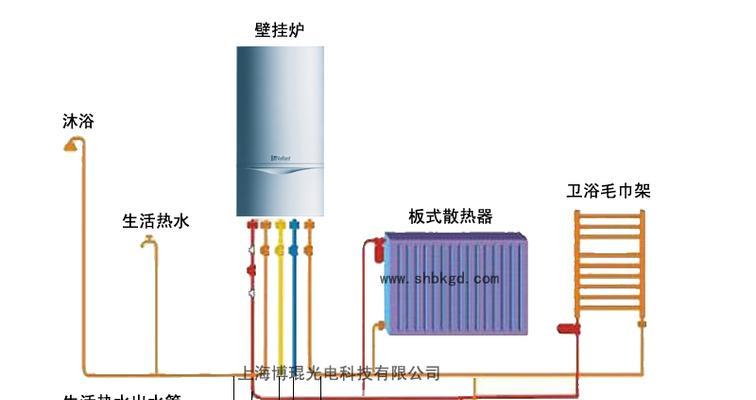 壁挂燃气炉清洗指南（详细介绍清洗壁挂燃气炉的步骤和注意事项）  第1张