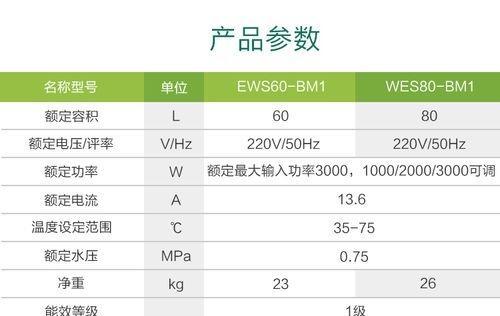 电热水器故障代码E3的排查与解决方法（快速解决电热水器E3故障问题）  第1张