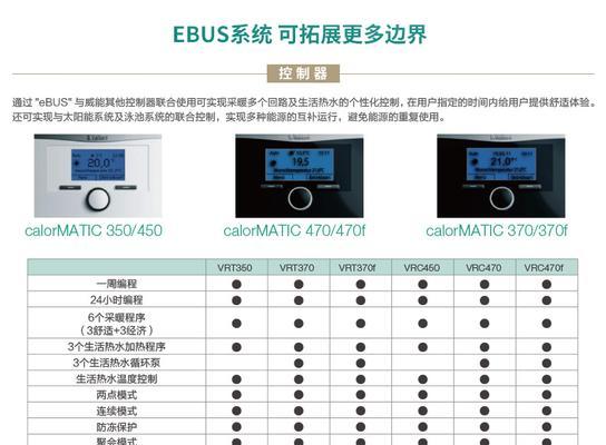 威能壁挂炉F28错误解决方案（了解F28错误及其解决方法）  第1张