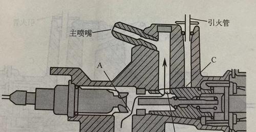 如何修理燃气灶阀门（详细步骤让您轻松搞定燃气灶阀门故障）  第1张