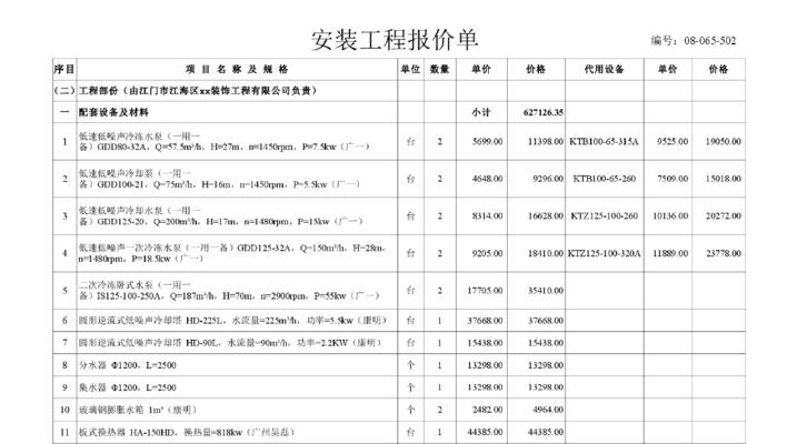 上海优质中央空调维修价格分析（了解上海中央空调维修价格的关键因素及服务保障）  第1张