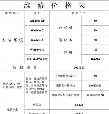 白云区电视机维修价格一览表（透明可靠的白云区电视机维修价格）  第1张