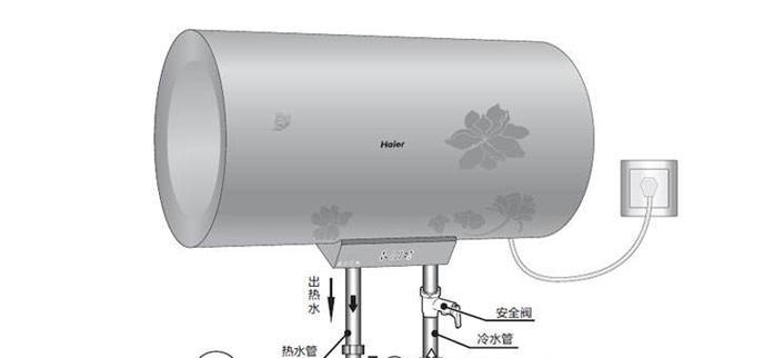 如何快速解决热水器降温问题（热水器降温问题解决方法大全）  第1张