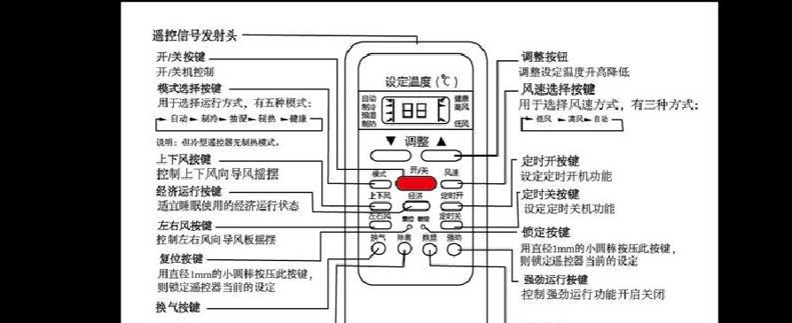 格力空调E5故障解决办法（怎样应对格力空调显示E5故障）  第1张