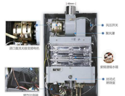 万和燃气热水器风压开关故障的维修方法（解决万和燃气热水器风压开关故障的步骤和注意事项）  第1张