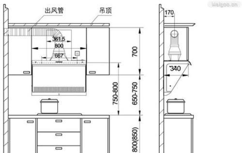 如何拆卸侧吸式抽油烟机烟罩（轻松拆卸侧吸式抽油烟机烟罩的简易方法）  第1张