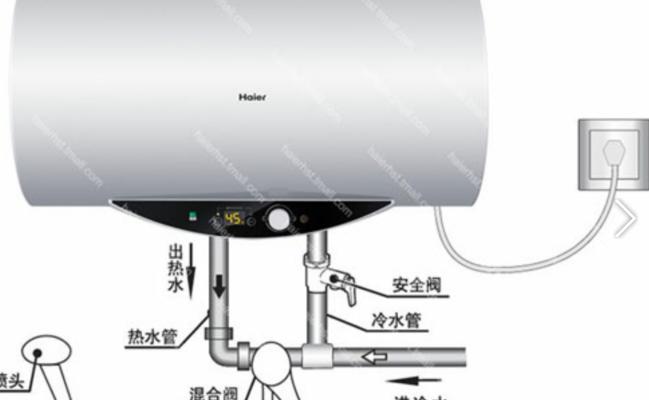 如何调大电热水器的出水量（提升家庭热水体验）  第1张