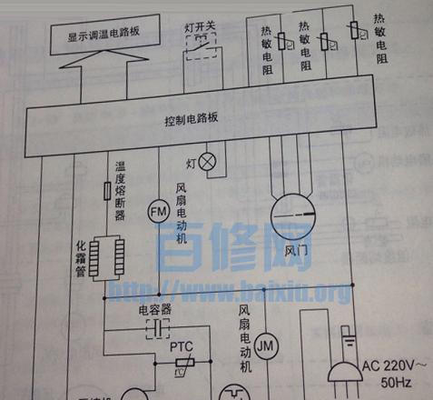 奥马电冰箱不启动故障及维修方法（解决奥马电冰箱不启动问题的实用指南）  第1张