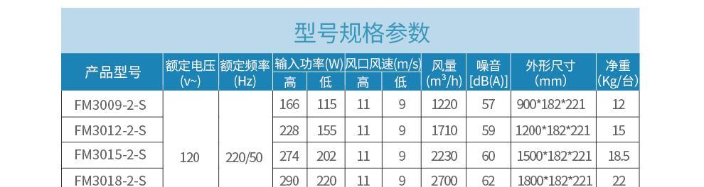 电热风幕机安装指南（详细步骤及注意事项）  第1张