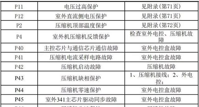 家庭网络管理软件——让互联网安全有序（保护家庭网络安全的必备工具）  第1张