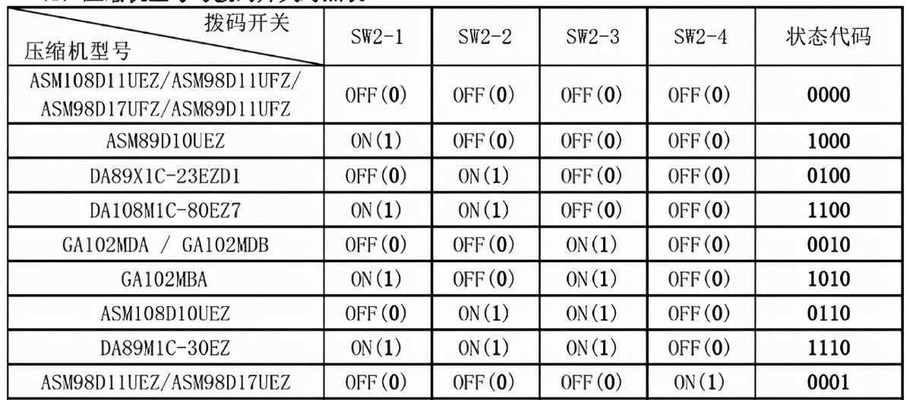 电脑垃圾软件清理指南（简单易懂的步骤让你的电脑焕然一新）  第1张