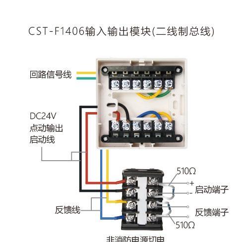 春兰空调故障代码E6的解决方案（排查方法和修复措施）  第3张