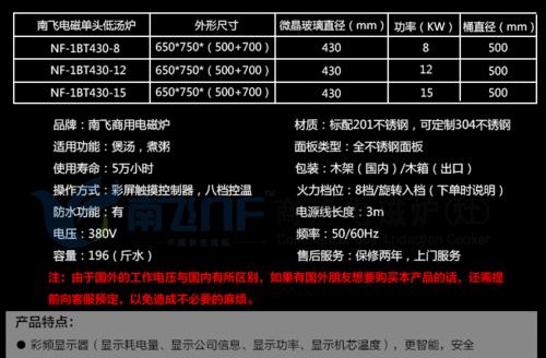 电磁炉自动停火的原因与机制（揭秘电磁炉智能保护系统的工作原理）  第3张