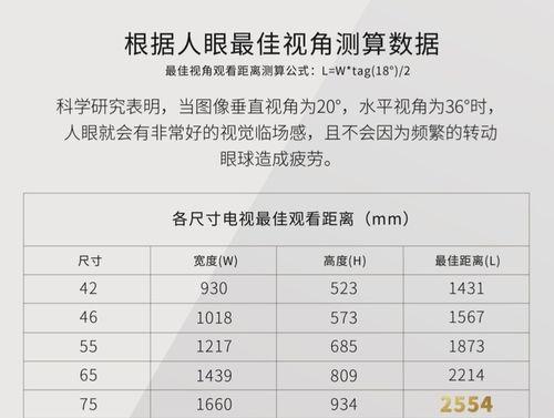 解决三星显示器总闪屏问题的有效方法（探索解决方案）  第2张