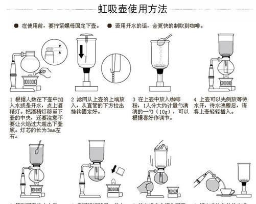 咖啡机漏粉问题修复指南（解决咖啡机漏粉问题的有效方法及注意事项）  第1张