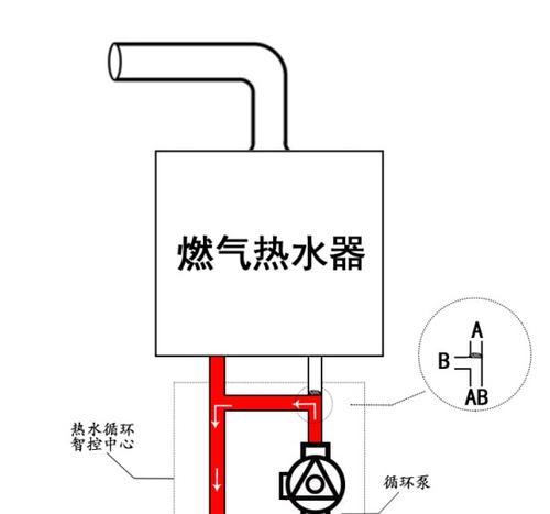 解决集成灶止回阀问题的关键方法（有效应对集成灶止回阀问题的实用措施）  第2张